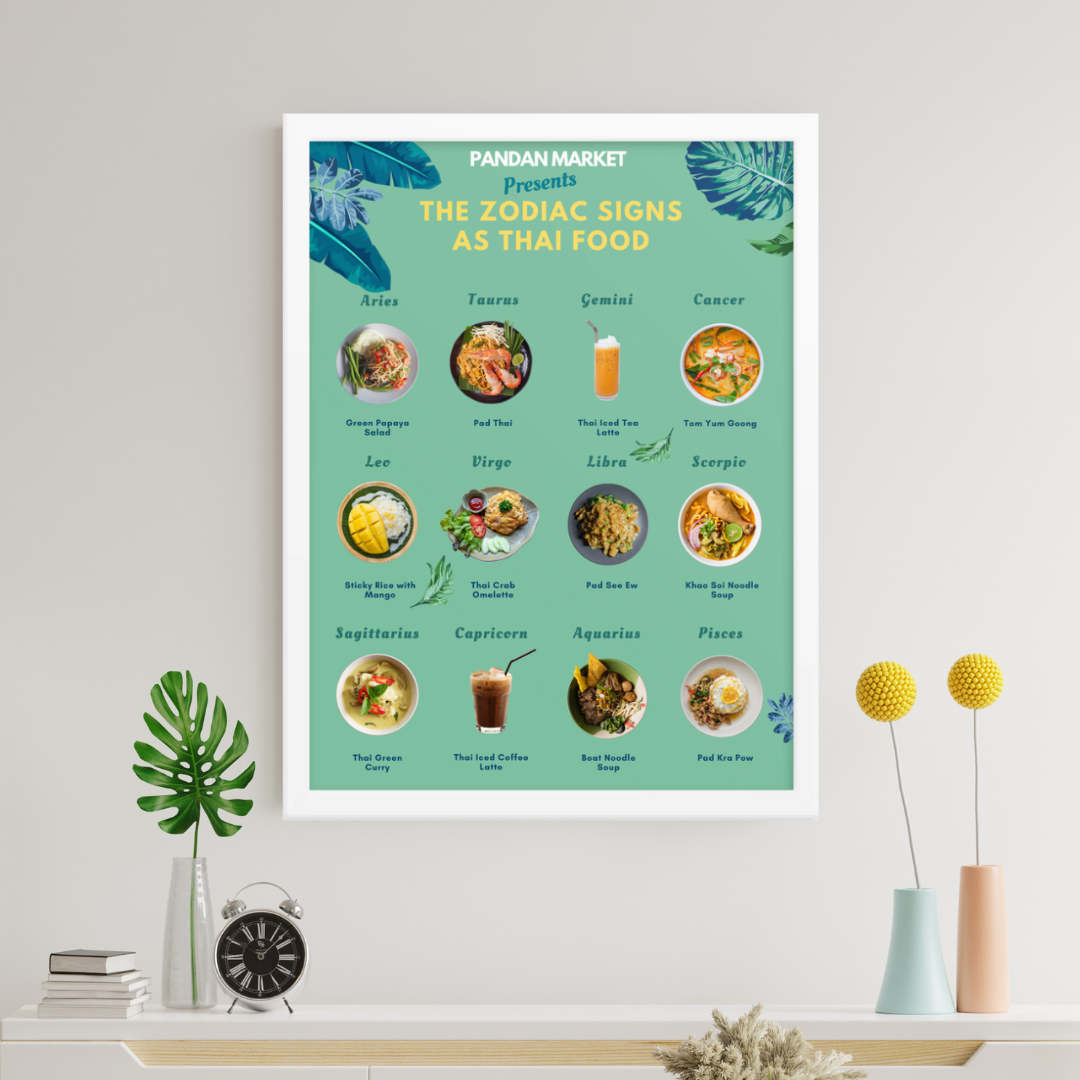 What39s Is Your Zodiac Sign Poster Bhumirestaurant Keep The New Update